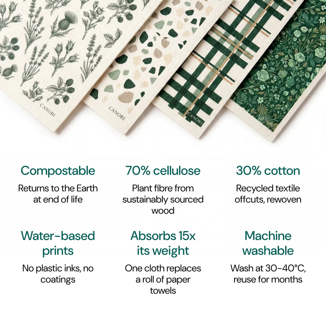 Everyday Dish Cloths - 4 Pack